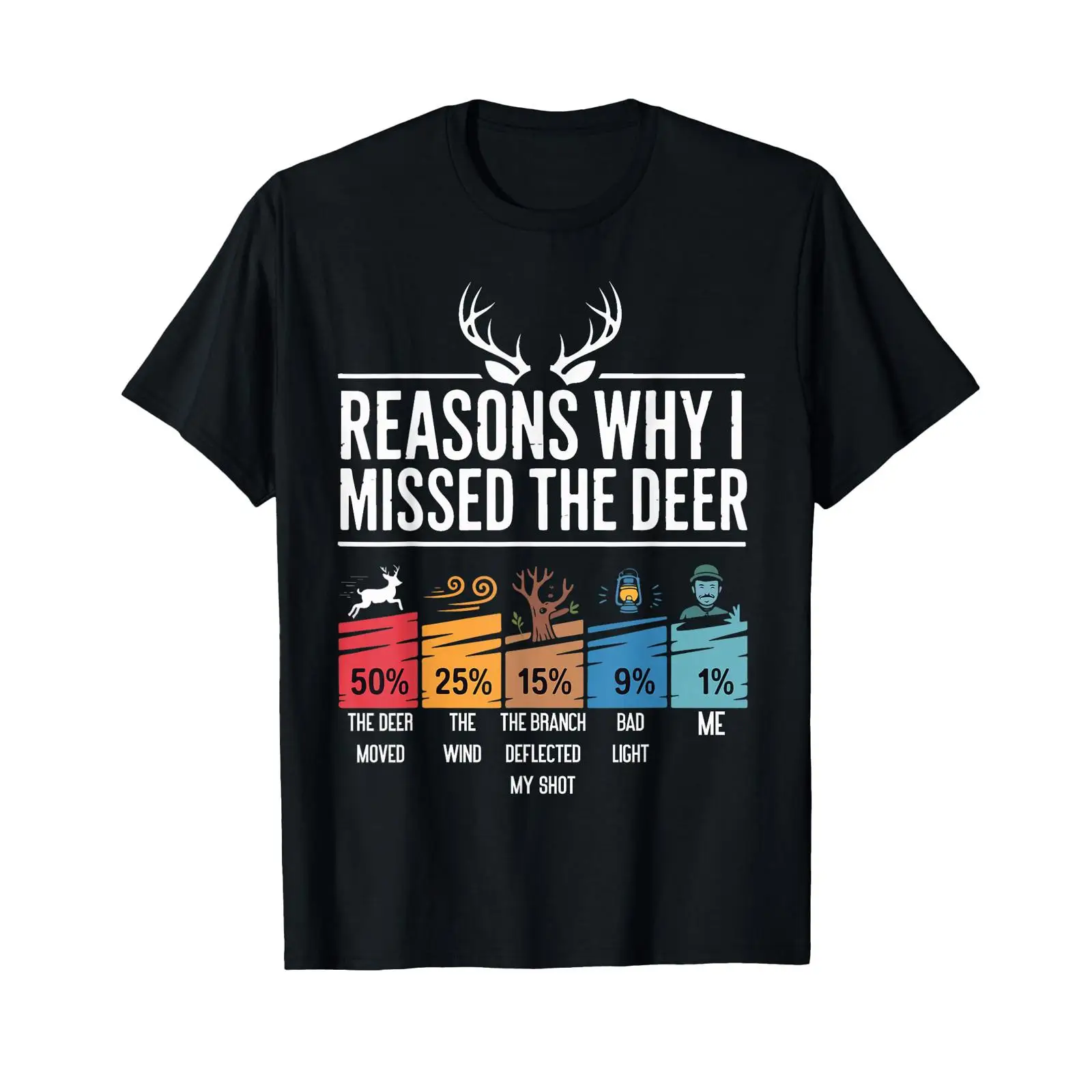 재미있는 사슴 사냥 이유 야외 유머 사슴 시즌 농담 티 - Outdoor Hunting Graphic Tees 리뷰 및 가격